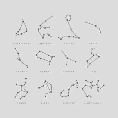 Constellation Zodiac Necklaces Constellation Pendant Necklace Zodiac Jewelry NEW