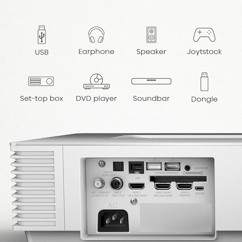 Videoproiettore Laser TV 120" DLP 4K UHD Hisense 120L5HA Nero - Immagine 3 di 4