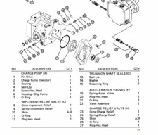 15 SERIES CHARGE PUMP DRIVE PIN SAUER SUNDSTRAND DANFOSS HPX-9004875-0013