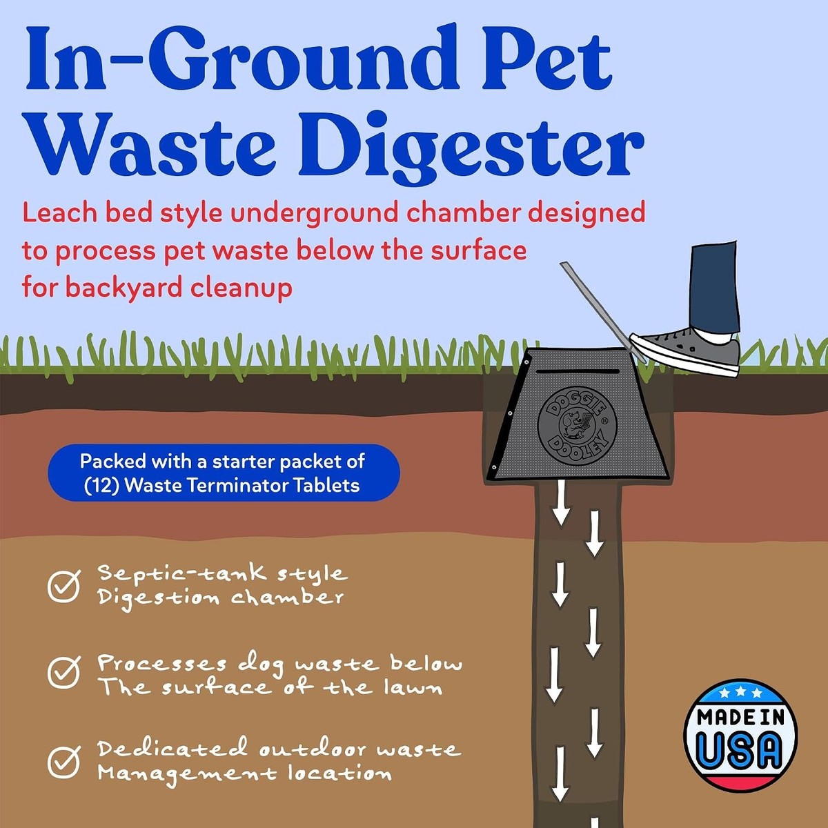Pet Waste Digester - Leach-Bed Style - In-Ground Dog Disposal