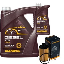 Filtre à huile Ssangyong RODIUS