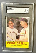 1963 Topps Football Cards 35