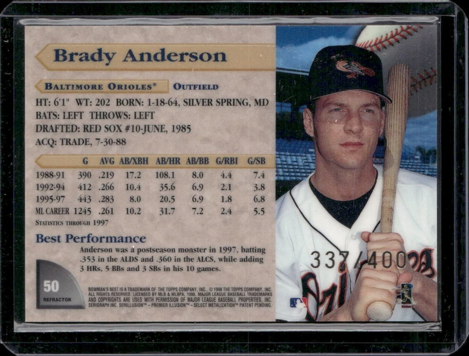 1998 Bowman's Best #50 Brady Anderson Refractor #/400 - Image 2 of 2