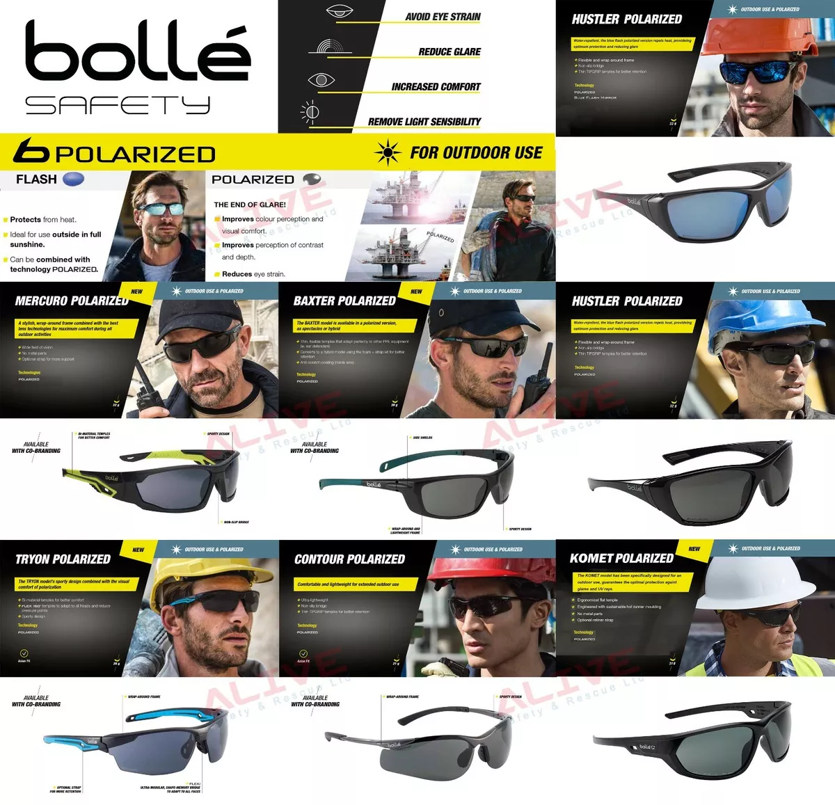 Aggregate 277+ bolle polarized sunglasses best