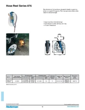 Nederman Hose Reel Series 876 Part # 3082776