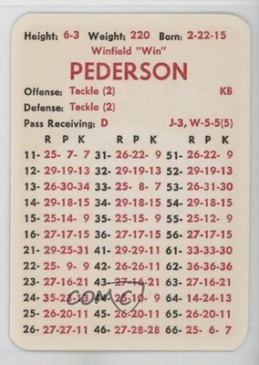1980-89 APBA Football Great Teams of the Past Win Pederson 0gx4