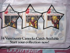 1980/81 SILVERWOOD DAIRIES VANCOUVER CANUCKS HOCKEY CARD PANEL RICHARD BRODEUR