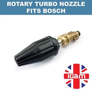 Pressure Washer Turbo Nozzle Size Chart