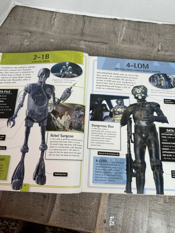 Star Wars The Ultimate Character Guide - Image 3 of 4