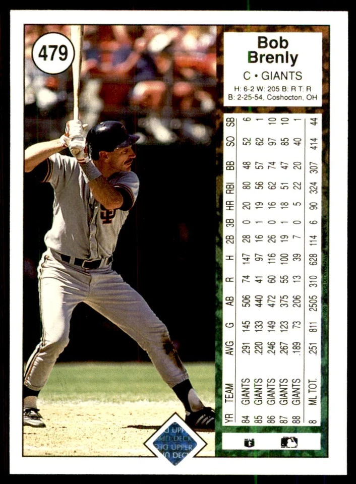 1989 Upper Deck Bob Brenly Baseball Cards #479 - Image 2 of 2