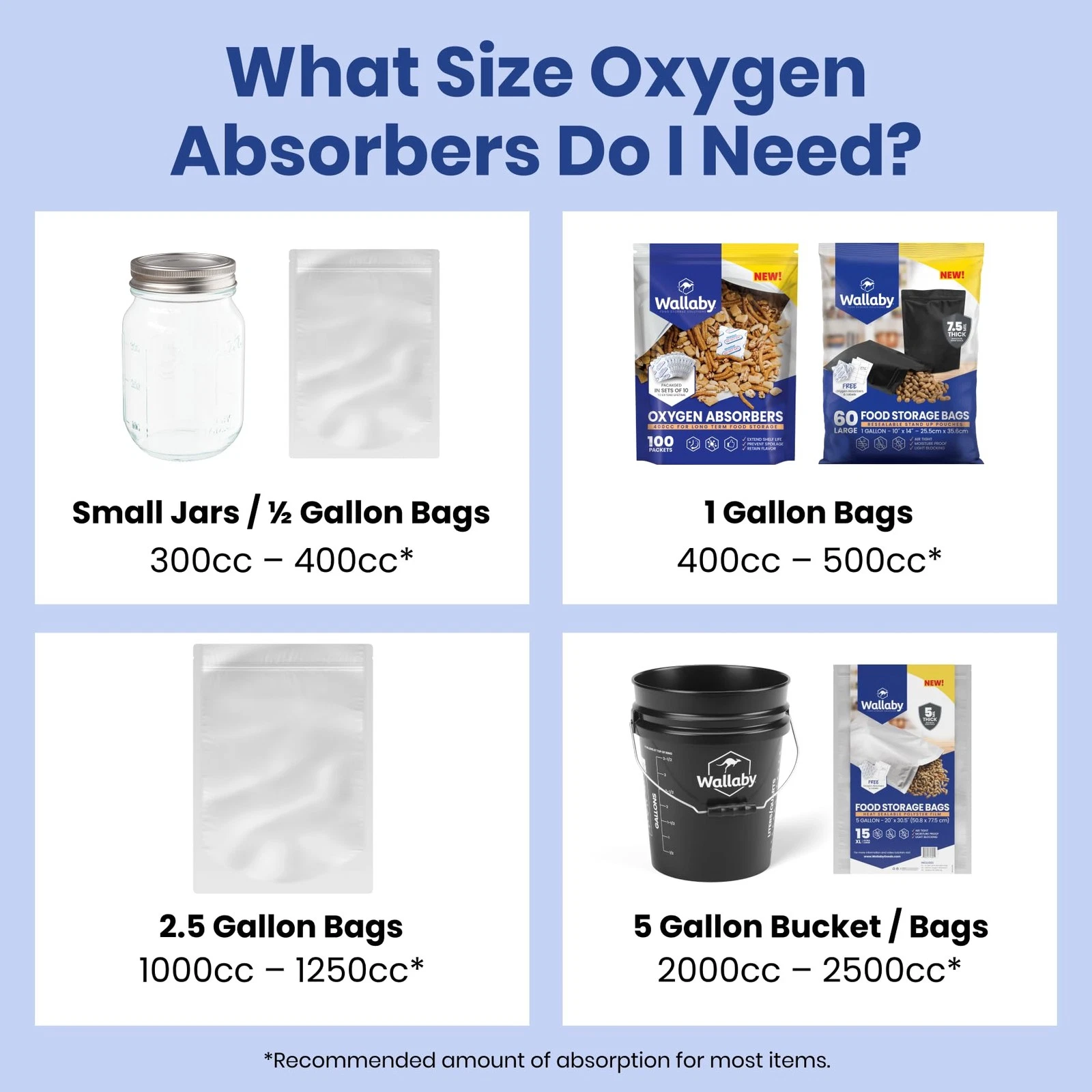 Wallaby Oxygen Absorbers - Thumbnail 5