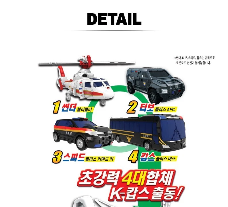 Hello Carbot All Star K-COPS & TRUE SWAT Watch Ver.2 set Transformer Robot Car - Image 2 of 4