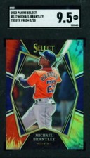 2022 Panini Select 