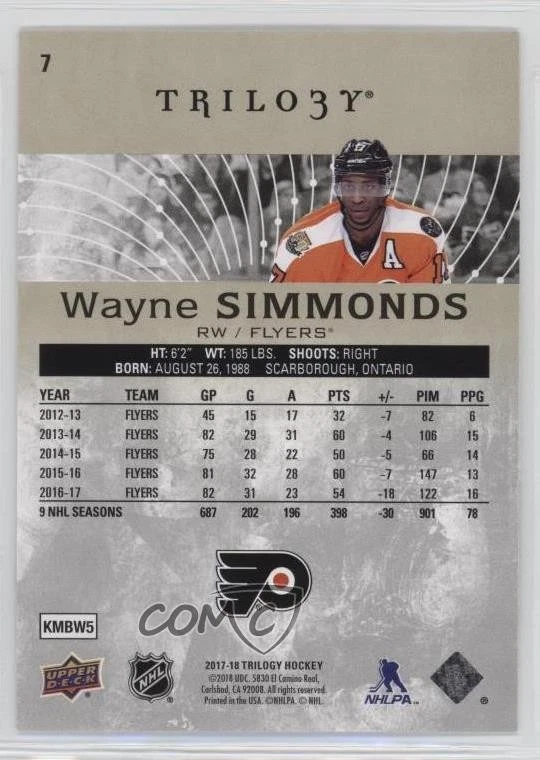 2017-18 Upper Deck Trilogy Wayne Simmonds #7 - Image 2 of 2