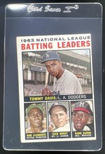 1964 Topps NL Batting Leaders Tommy Davis Bob Clemente Dick Groat Hank Aaron #7