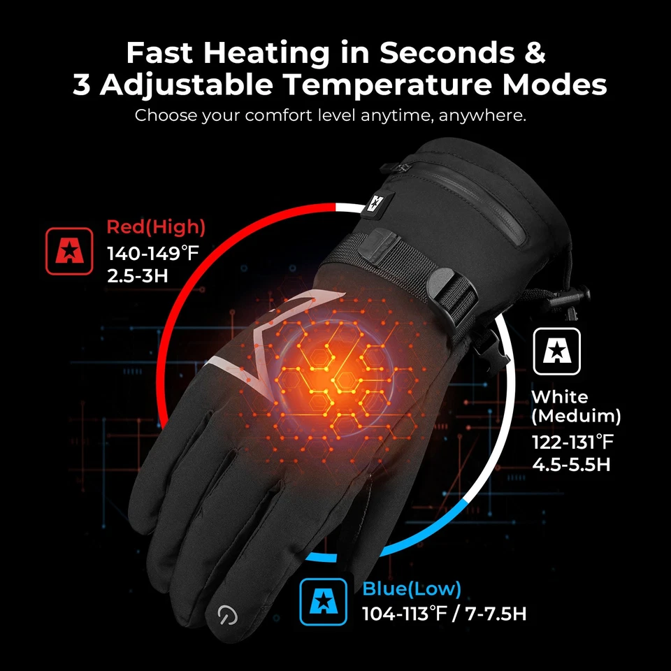 Guantes térmicos ARRIS para hombre y mujer - Guantes de invierno eléctricos recargables Foto 2 de 4