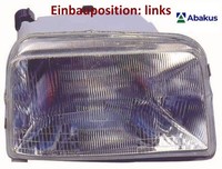 Abakus 551-1110L-LD-E Hauptscheinwerfer Links Scheinwerfer FüR Renault