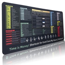 Excel Cheat Sheet Desk 31.5L x 11.8W inches, Pad 002