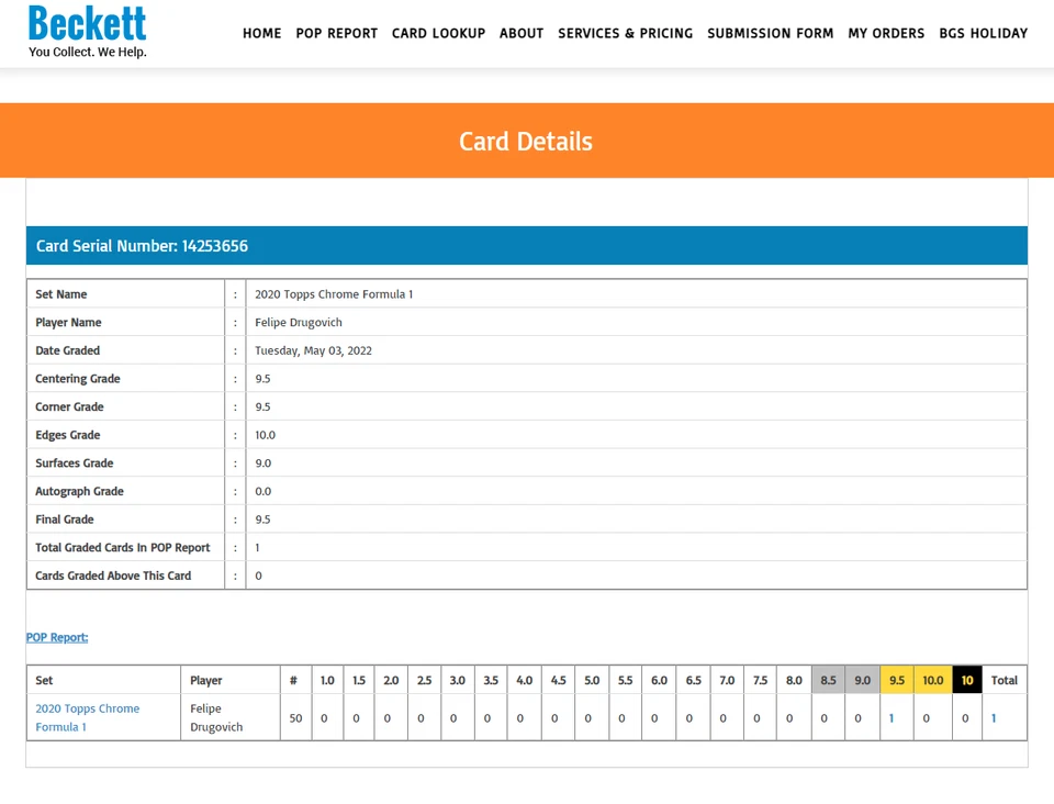 2020 Topps Chrome Formula 1 F1 Felipe Drugovich ROOKIE #50 BGS 9.5 GEM MINT - Image 3 of 3