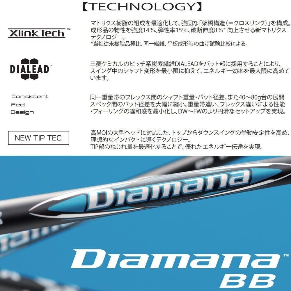 Mitsubishi Chemical Golf Diamana BB 53 Series Driver Club Shaft
