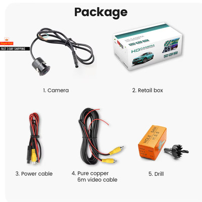 Greenyi AHD1080P Auto Front Rückansicht Rückfahrkamera 170° Fischaugenobjektiv Full HD Ni