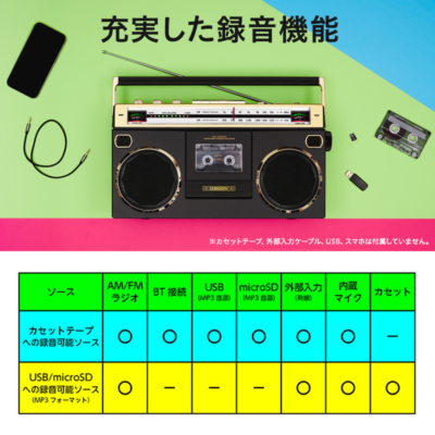 ORION SCR-B7 Bluetooth Radio Cassette Recorder MP3 USB SD Card | eBay