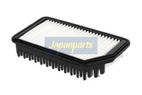 Luftfilter FÜR Hyundai I30 (Gd), Hyundai I30 Kombi (Gd) - Japanparts FA-H31S