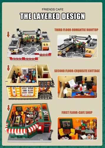 Mould King 16014 - Central Perk Friends Cafe con luce - nuovo - 4488 pezzi - scatola originale - Foto 8 di 8