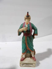 Lionstone Circus Fire Eater Miniature Decanter