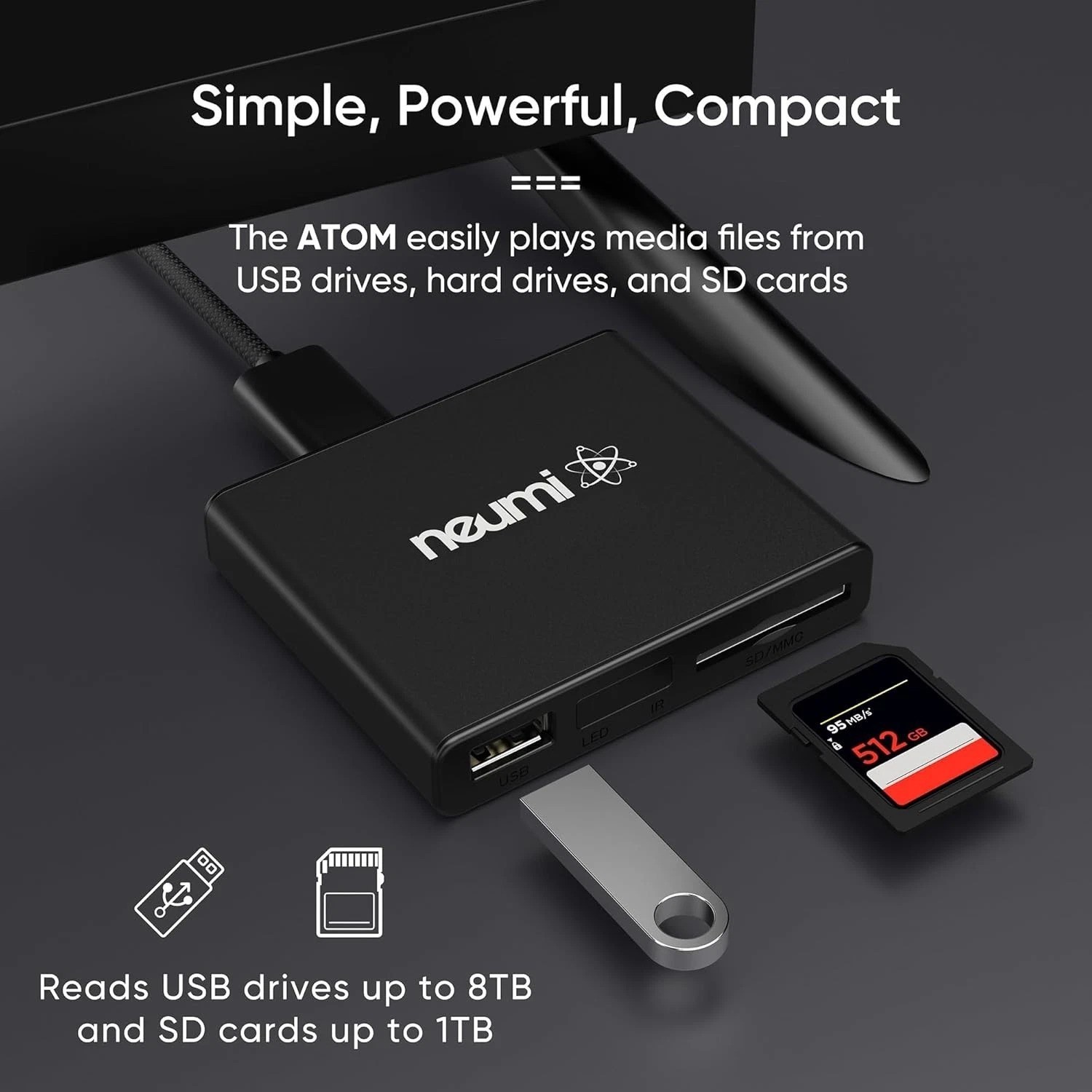 1080P HDMI Digital Media Player - Compact Design for USB & SD Playback