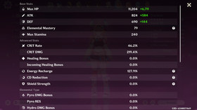 Genshin Impact AR 59 America - Raiden Shogun C3 - Kinich C2 - Nahida C1 - Lauma
