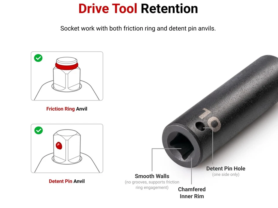 Juego de enchufes de impacto TEKTON 1/2 pulgadas de profundidad de 6 puntos, 21 piezas (5/16-1-1/2 pulgadas... Foto 4 de 4