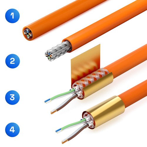 Kupplung Netzwerk Kabel Verbinder Cat6a LAN 10Gbit Verlängerung werkzeuglos LSA - Afbeelding 3 van 11