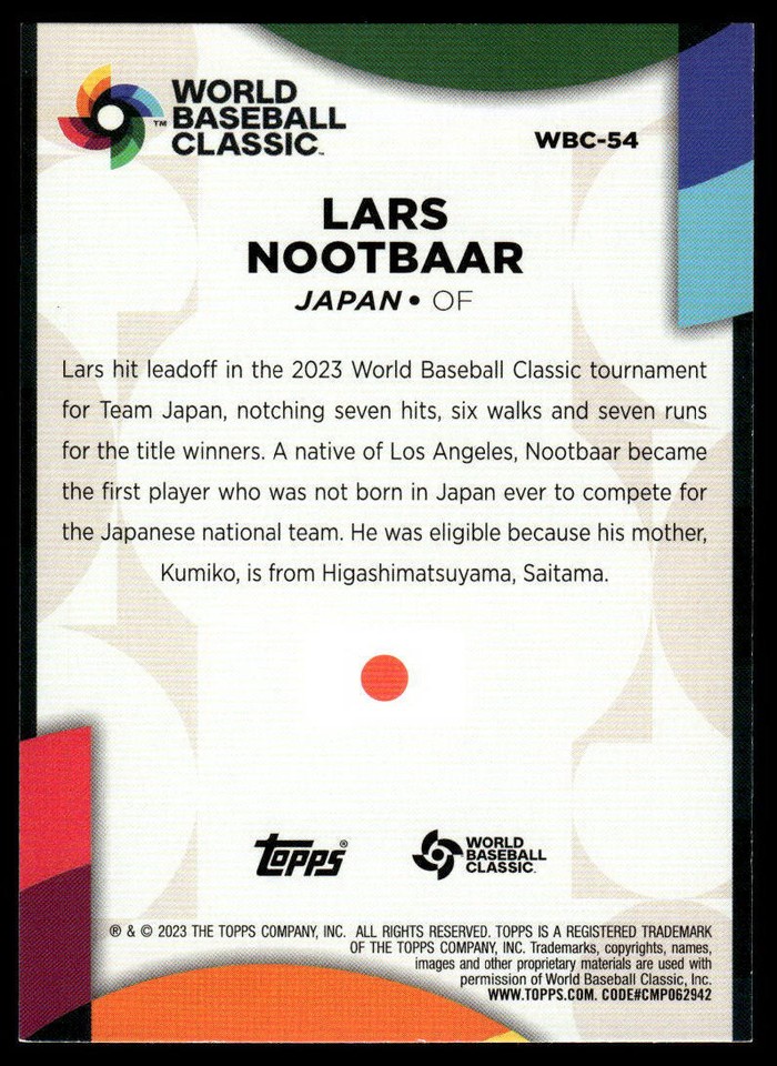 2023 Topps Lars Nootbaar WBC54 WBC Stars BLUE Parallel Japan eBay