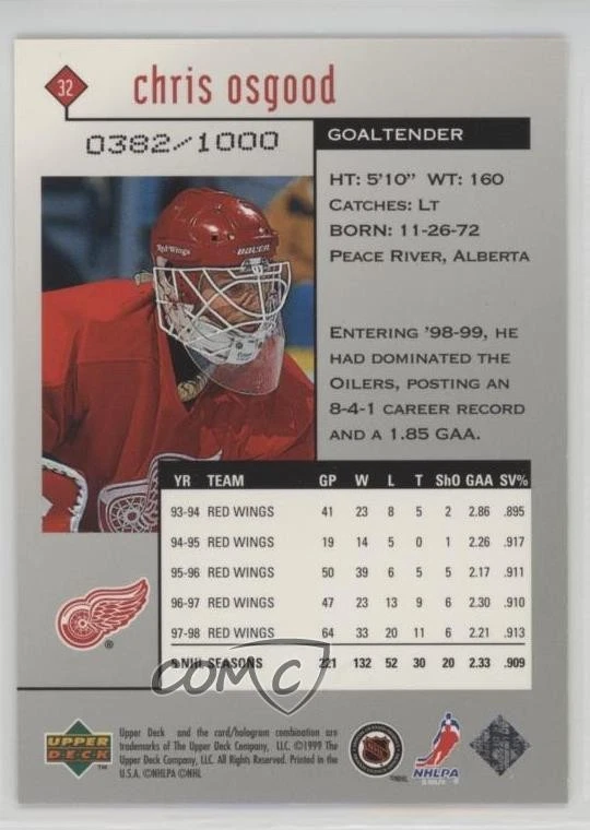 1998-99 Upper Deck Black Diamond Triple Diamond /1000 Chris Osgood #32 - Image 2 of 2