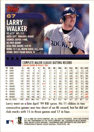 Larry Walker 2000 Topps Opening Day #67 Rockies HOF FREE SHIPPING AutographDen - Picture 2 of 2
