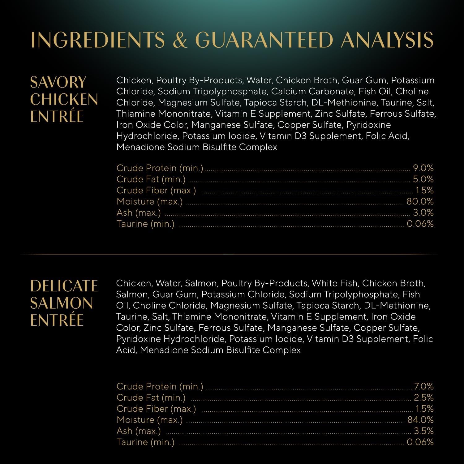 Sheba Perfect Portions Wet Cat Food Pate Chicken Salmon 15.8 Ounce Pack of 2