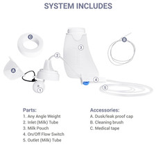 User-Activated Supplemental Feeding System SNS with Flow Regulator and Reusable