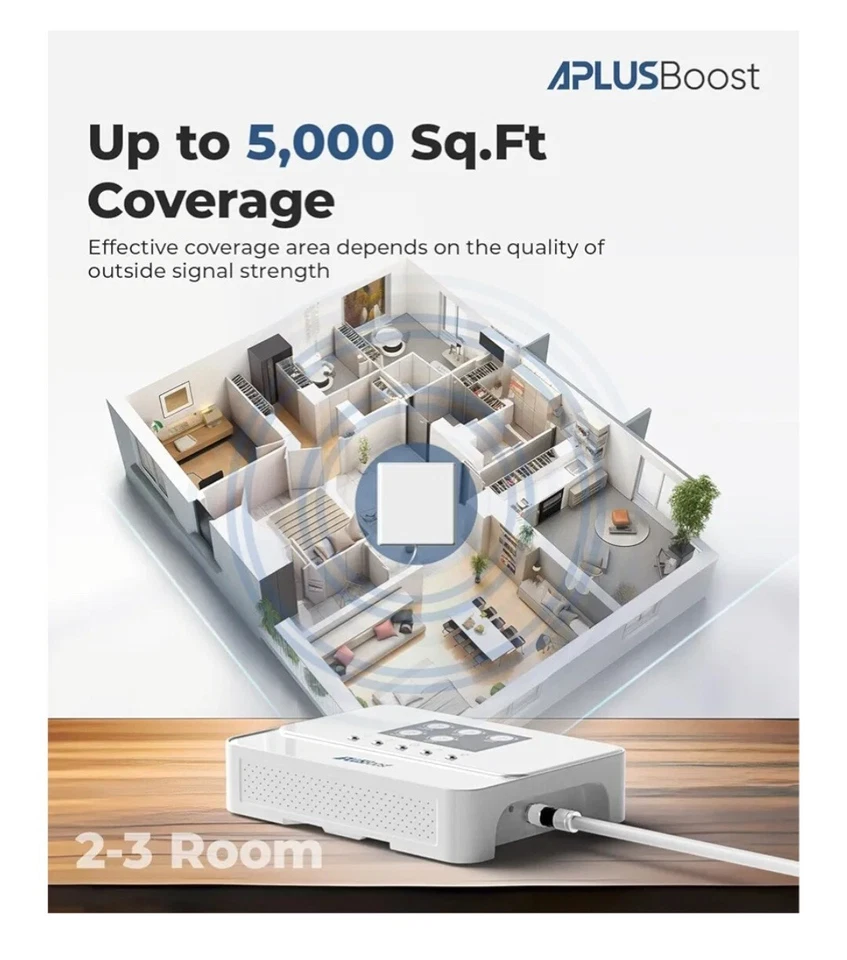Cell Phone Booster for Home up to 5,000 Sq.Ft,Smart LCD Display,4G LTE 5G Cel... - Image 3 of 4
