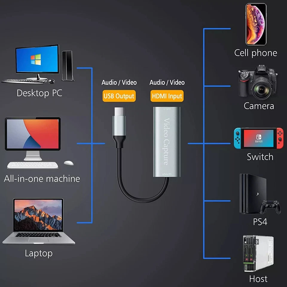 Video Capture Card HDMI Video Capture Card Device 4K USB3.0 1080P Video Capture - Image 2 of 4