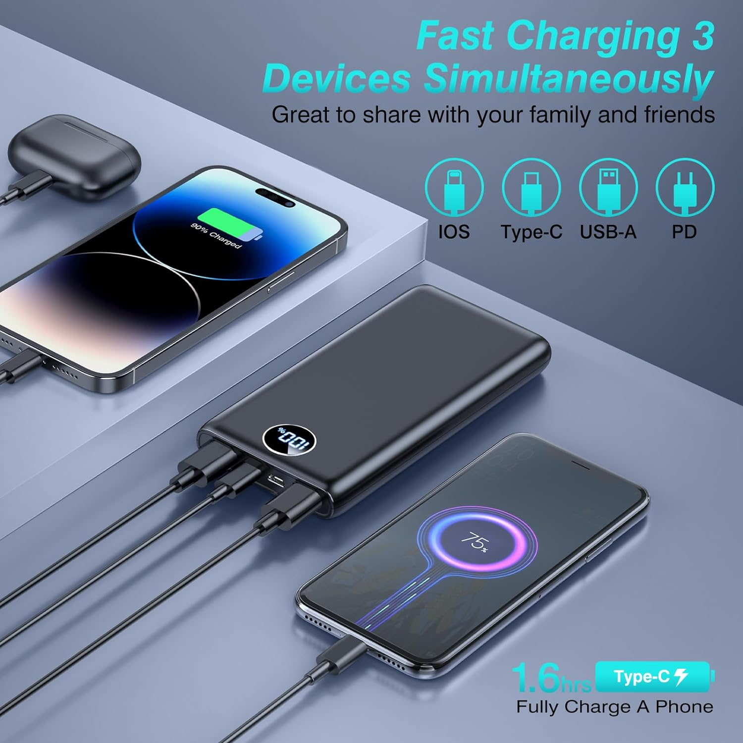 Portable Charger 25800Mah Power Bank, 22.5W Fast Charging Battery Pack