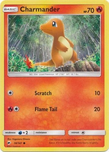 Pokemon Charmander - 18/147 - Common NM-Mint Burning Shadows