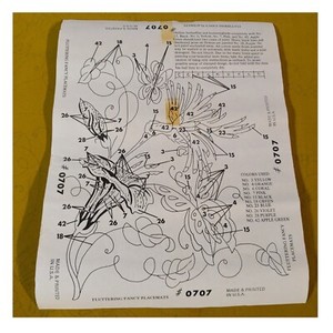 Vintage Tri-Chem Picture Placemats DIY Hummingbird Floral Art with Fabric, 0707