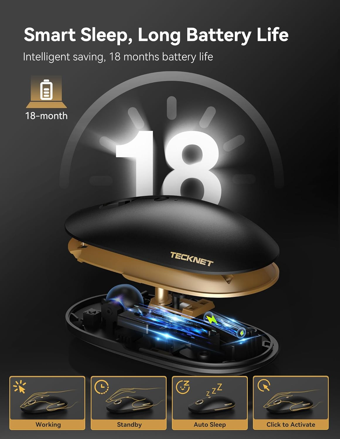 TECKNET Computer Mouse, 2.4Ghz Silent USB-A Wireless Mouse, 4800 DPI Ambidextrou