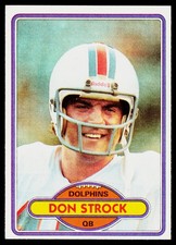1980 Topps #381 Don Strock - POOR