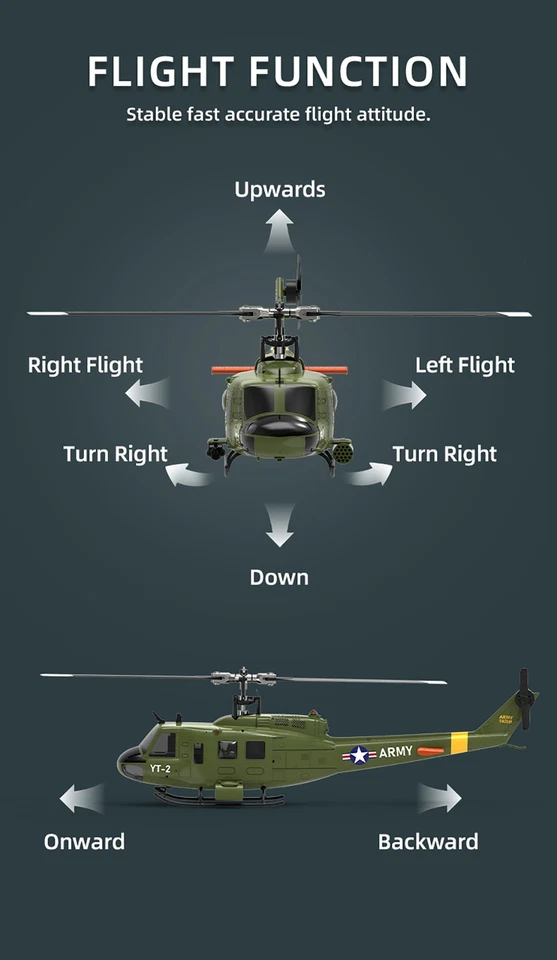 YUXIANG RC Helicopter F07-V 6-axis Gyro 3D Flying Dual Brushless Motor Airplanes - Bild 4 von 4