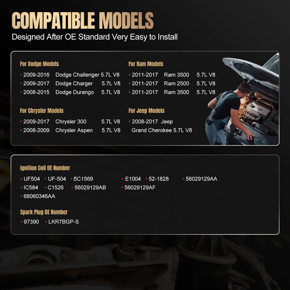 8X Bobinas de encendido + 16 bujías para Dodge Ram 1500 2500 Durango 5,7 L V8 UF50 Foto 3 de 4