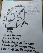 Lot (4)SUPPLY AIR DUCT Transitions￼ 13.75X19 To13.5x19 5/8 GALVANIZED 26 GAUGE