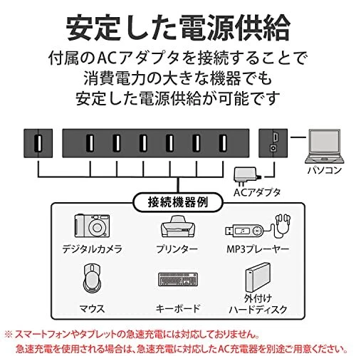 1.5m with Elecom USB hub 2.0 16 port AC adapter black U2H-Z16SBK JAPAN [3af] - Image 3 of 4
