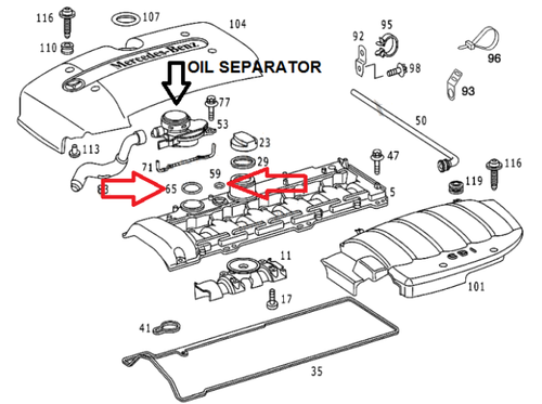 Mercedes oil separator gasket cover seals kit o-rings ML270CDI ML320CDI W163 - Picture 2 of 4